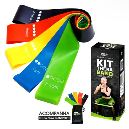 Kit Faixa De Resistência Elástica Mini Bands- 5 Intensidades