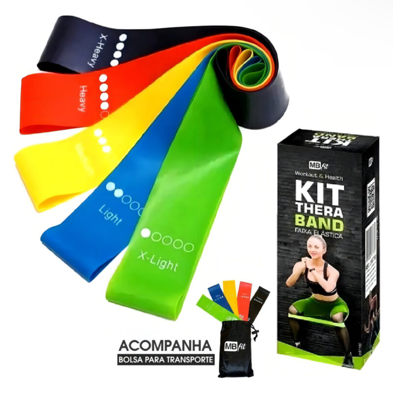 Kit Faixa De Resistência Elástica Mini Bands- 5 Intensidades